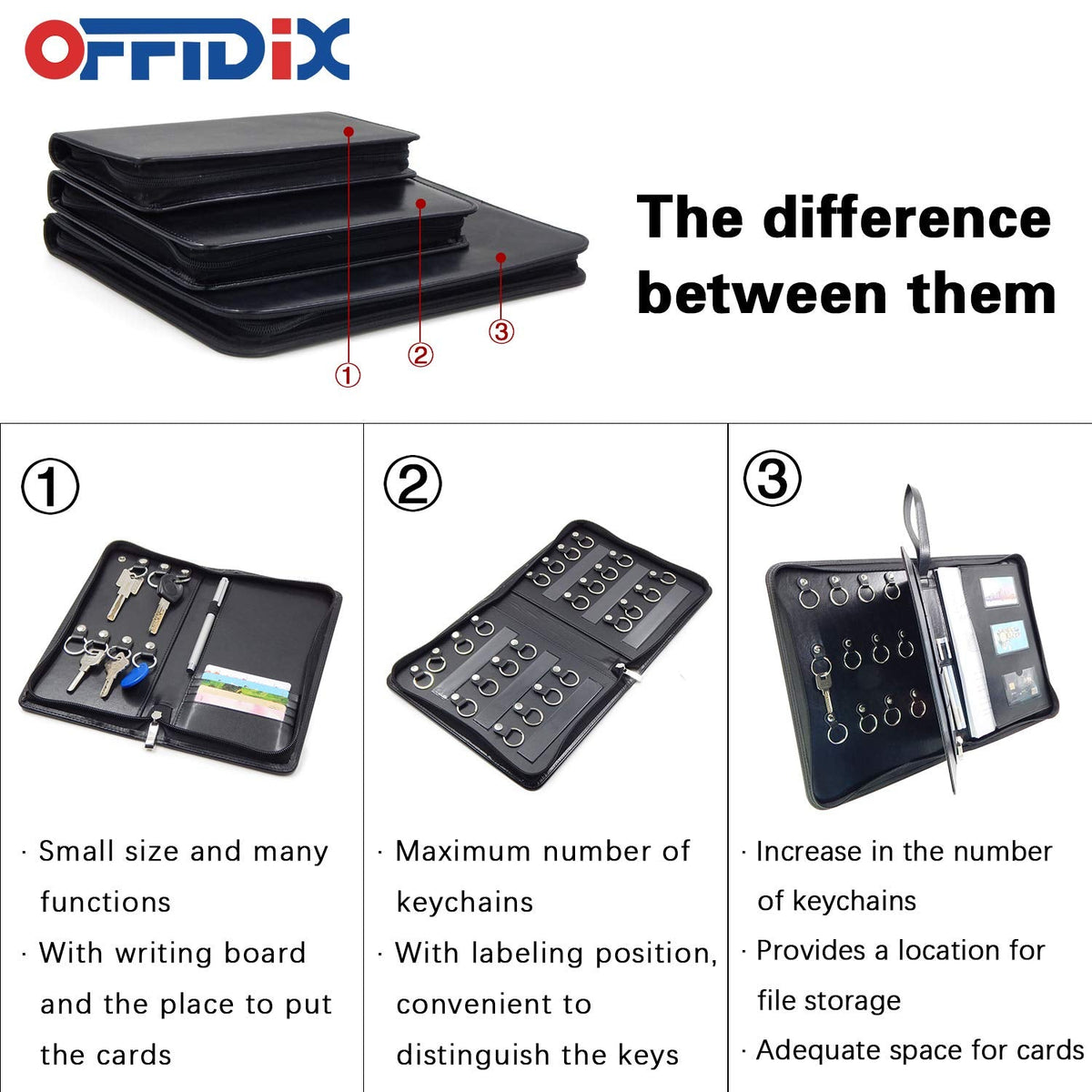 OFFIDIX Portable Zippered Key Case,Leather Portable Key Cabinet 24 Key Hooks Key Organizer,Manager & Landlord Key Holder, Business Padfolio for Real Estate Sales,Hotel Executives, Car Service