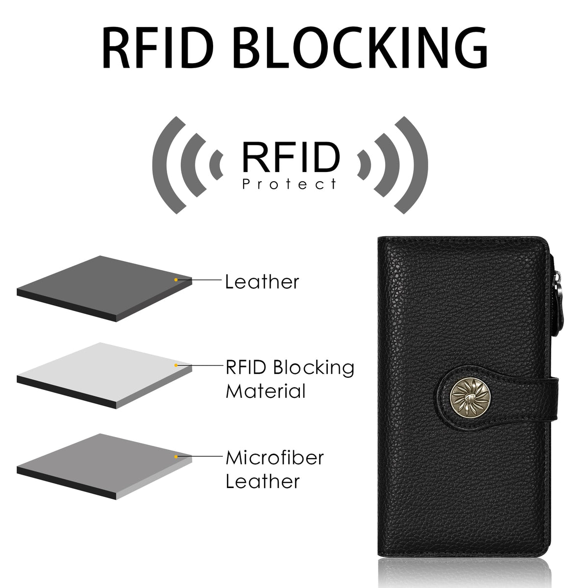 Travelambo Women's Wallet RFID Blocking Trifold Clutch Large Capacity Credit Card Holder Travel Purse