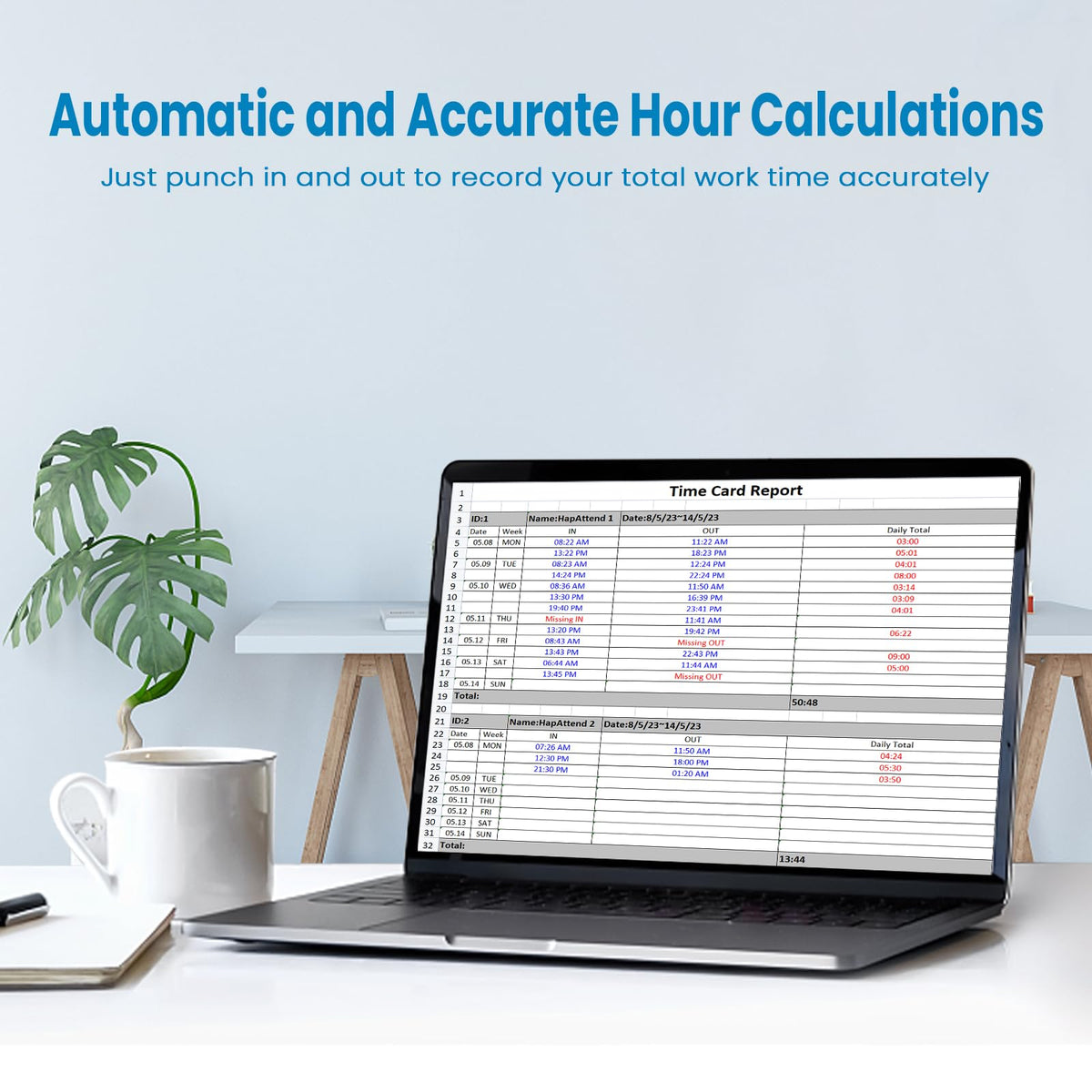 HapAttend Time Clocks for Employees Small Business Automatic Calculate Hours, H1＆H2 No Monthly Fees Fingerprint Time Clock, Standalone Biometric Clock in Machine for Employees with 5 RFID Cards