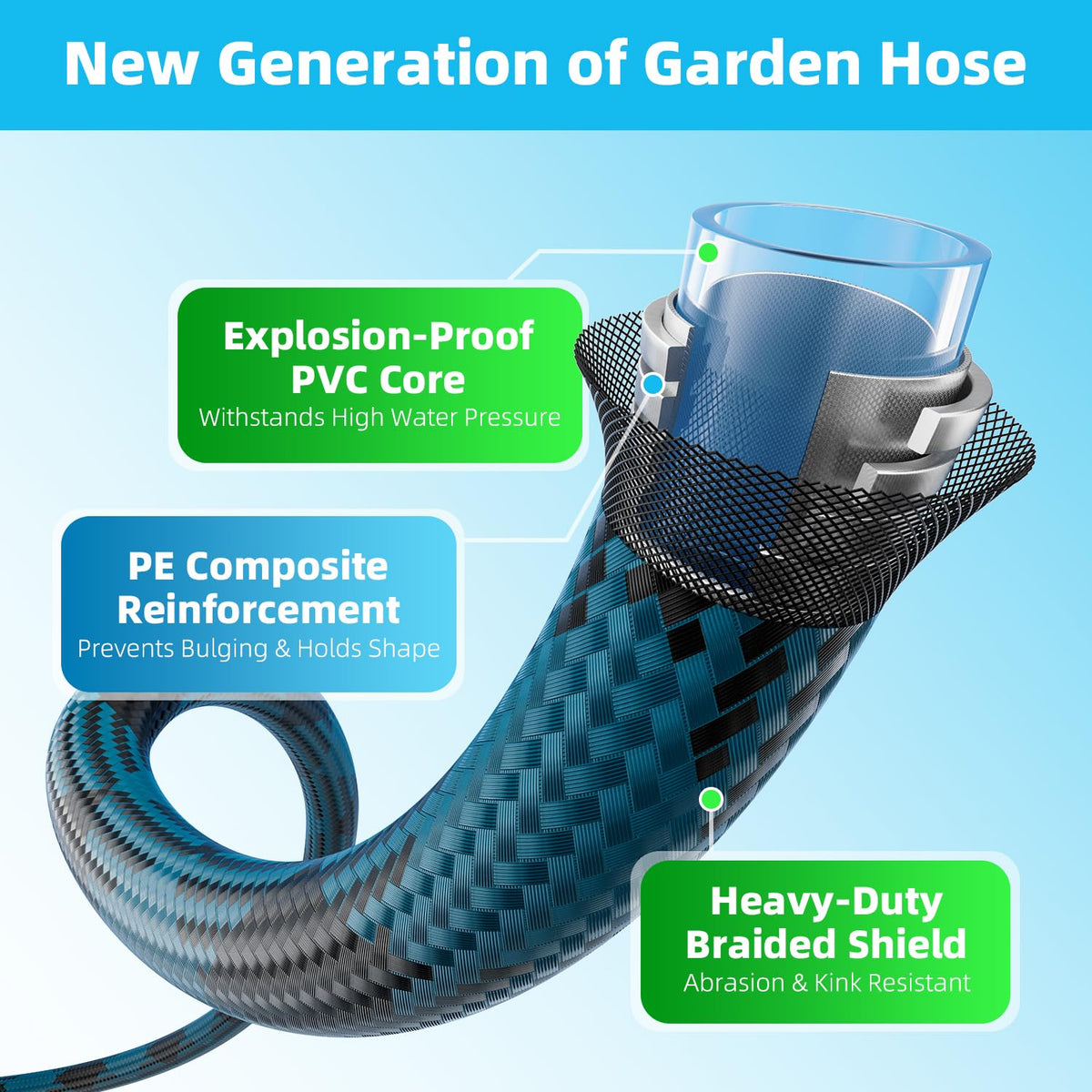 Garden Hose, Non-Expandable Water Hose 125 ft, Flexible, Kink & Leak Proof Water Pipe with 10-Function Spray Nozzle, Lightweight Outdoor Hose for Yard, Lawn, Car Wash, RV and Home Use