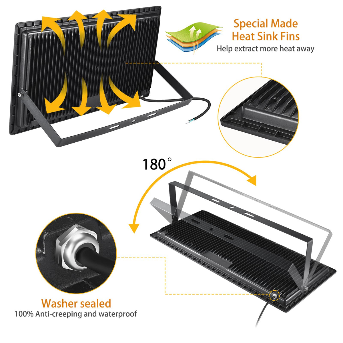 600W 2pack LED Stadium Flood Lights ,(3050W Equivalent)67500LM Super Bright LED Arena Outdoor Lights,100-277V IP66 Waterproof 5000K Daylight White Commercial Lighting for Sports Fields and Counts