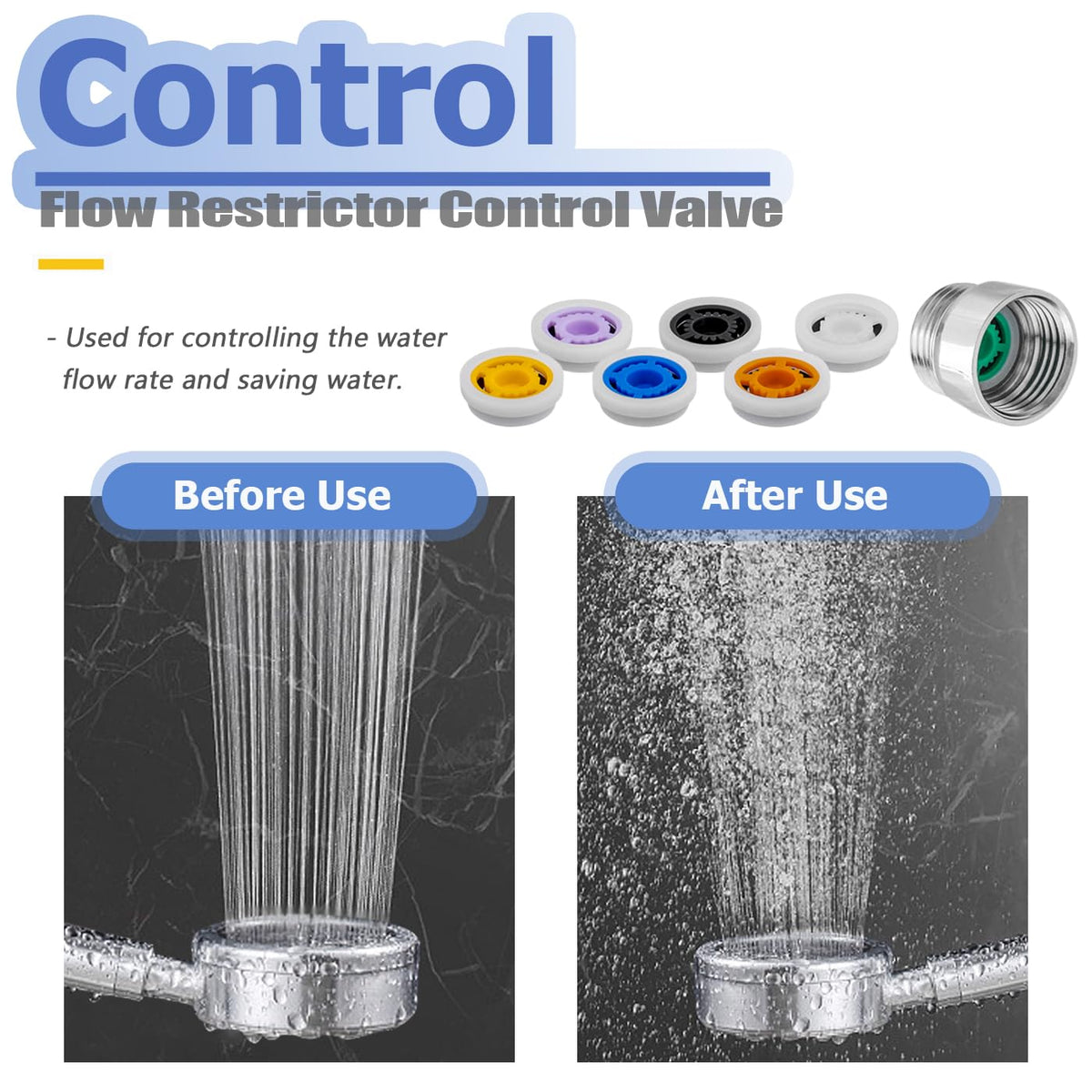 Mesee 2 Sets G1/2 Shower Flow Reducer Limiter Kit, 7 Different Shower Head Flow Restrictor 1.2/1.5/1.8/2.0/2.2/2.5/3.0 GPM with Water Flow Saver Adapters Control Valve for Fixed Handheld Shower Head