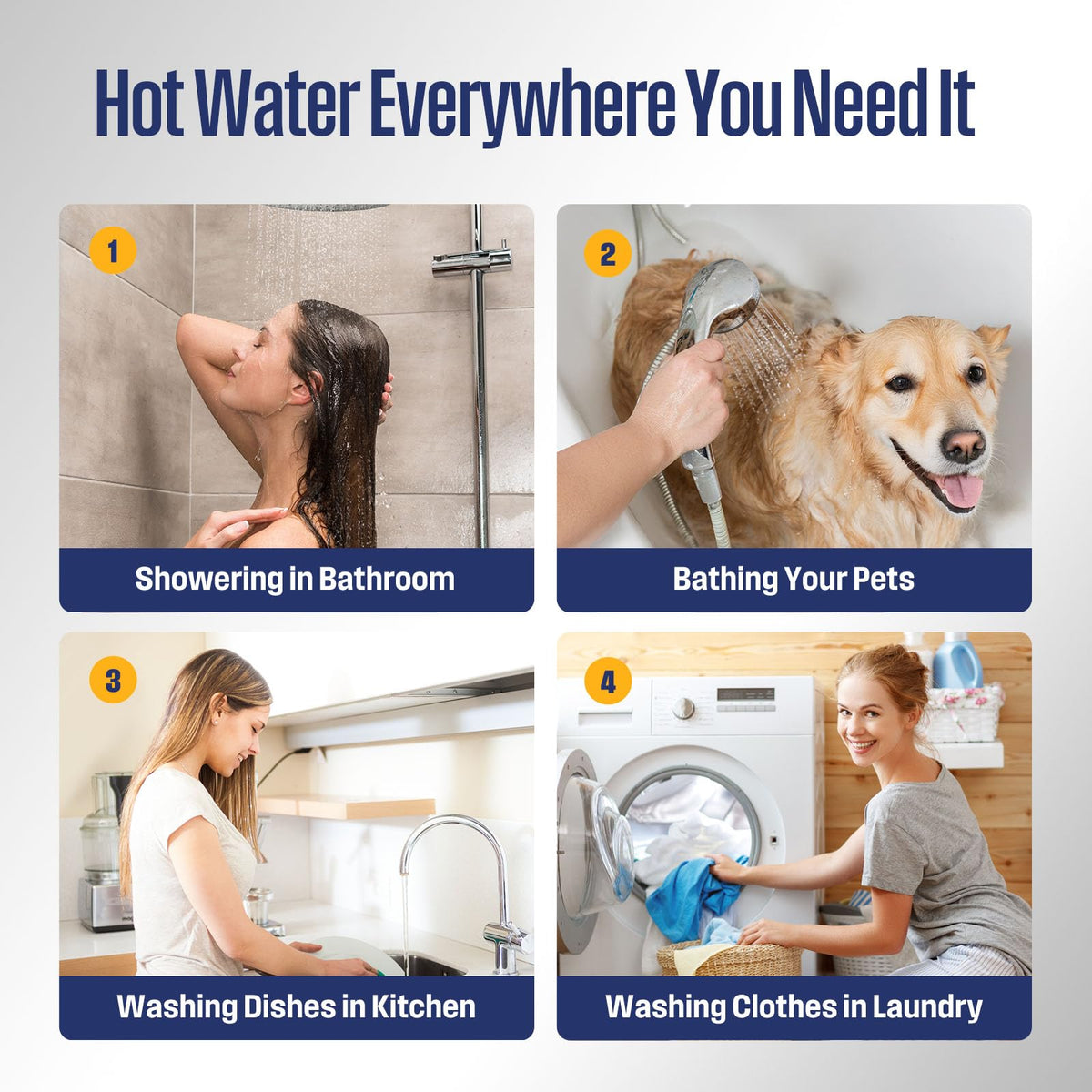 Westinghouse Smart Tankless Water Heater Propane Indoor, 7.9 GPM 180,000 BTU, WiFi App Control, ±1°F Temp Stability, Non-Condensing Whole Home Instant Hot Water Heater for 3-5 Fixtures