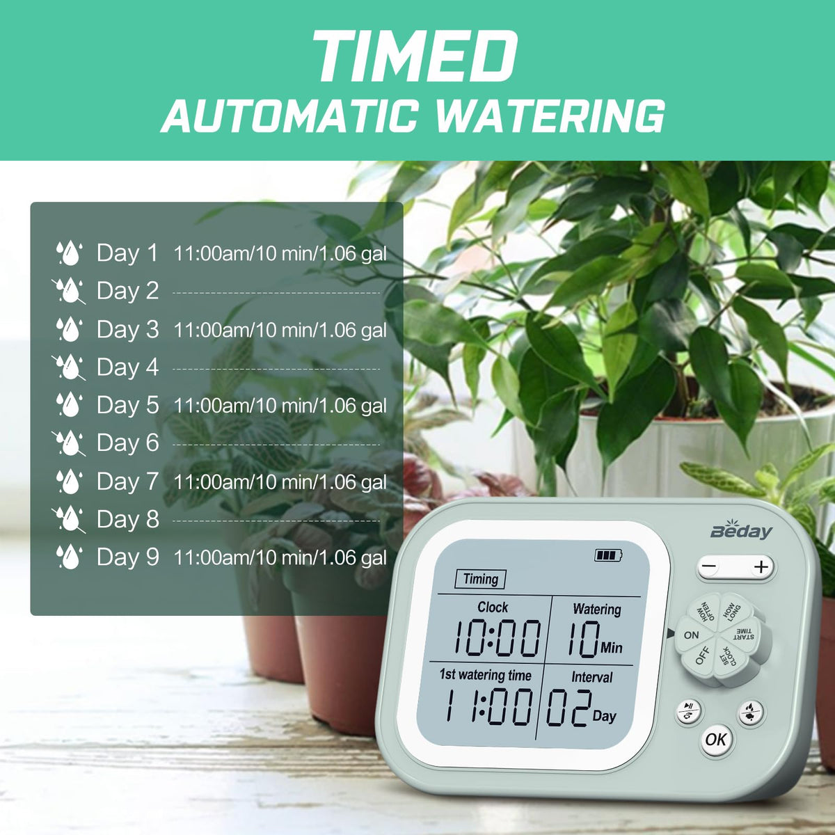Automatic Plant Waterer Indoor Self Watering System for 15 Potted Plants, Auto Drip Irrigation Kit Programmable Water Timer with Smart Humidity Detection, Green