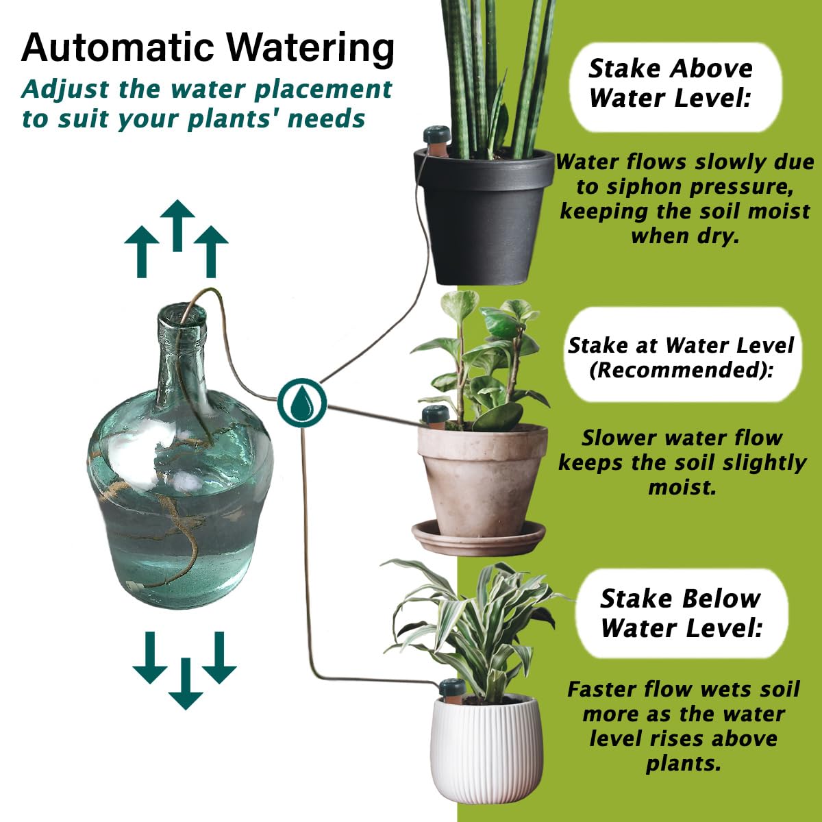 Blumat Classic Self-Watering Stakes - Prevents Overwatering and Underwatering for Healthy Growth While You are Away - Ideal for Indoor Plant Watering, 25 Pack, wo Adapter