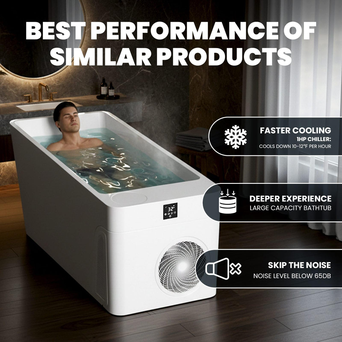 ICEGALAX Ice Bath Tub with Built-In Chiller (Down to 32℉), Smartphone Control, Whisper-Quiet, Freestanding Design for Full-Body Recovery & Cold Therapy, All-in Gen 2