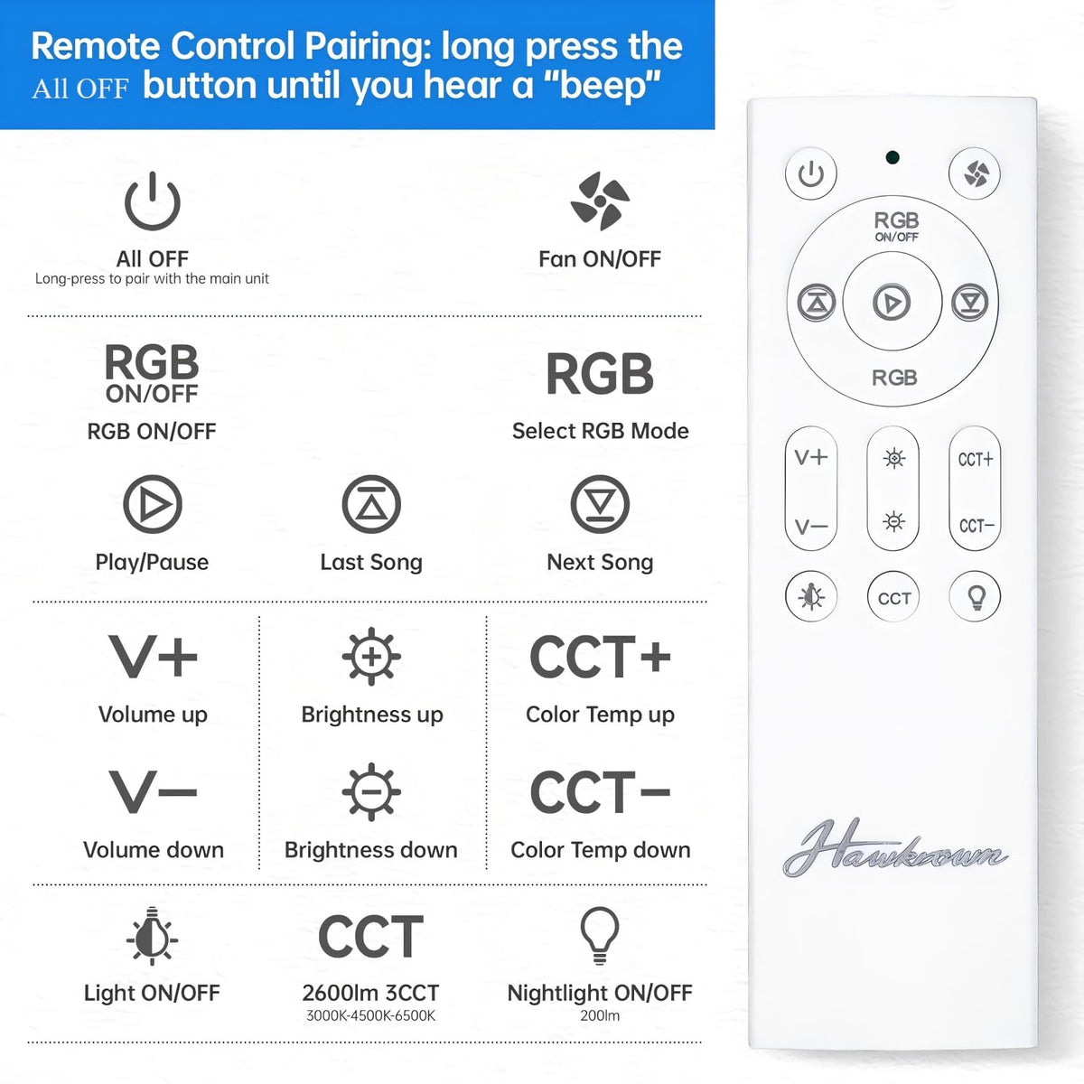 Hawkrown Bathroom Exhaust Fan with Bluetooth Speaker, 230 CFM 1.0 Sone Bathroom Exhaust Fan with Light, 3 Dynamic Light, 7 LED Color, 3 Color Temperatures, Nightlight,Remote, Easy Install (White)