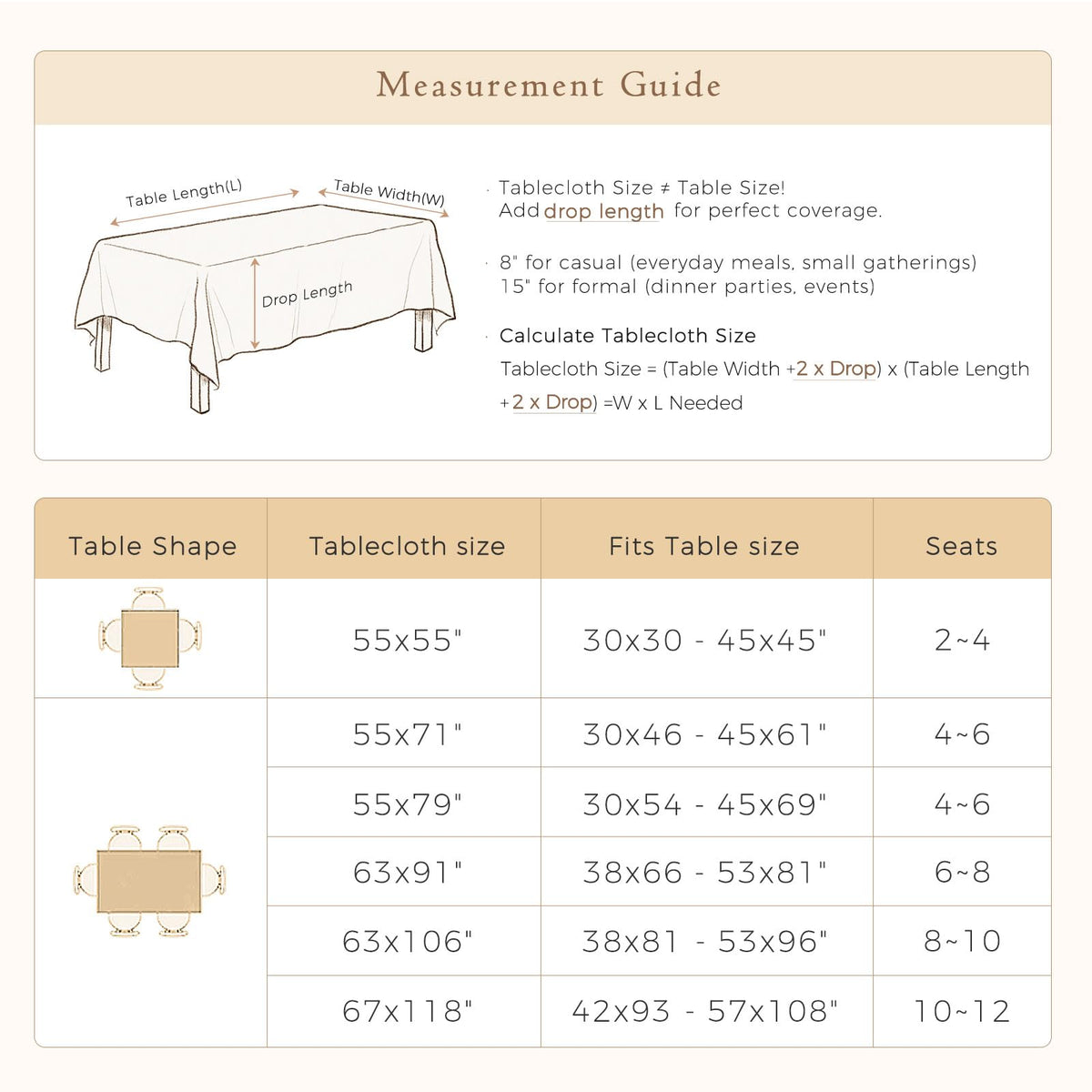 Dorachic Beige Thick Linen Table Cloth Square Tables, Waterproof Wipeable Decorative Table Cover for Dining Kitchen Indoor Outdoor, 55" x 55", 2-4 Seats