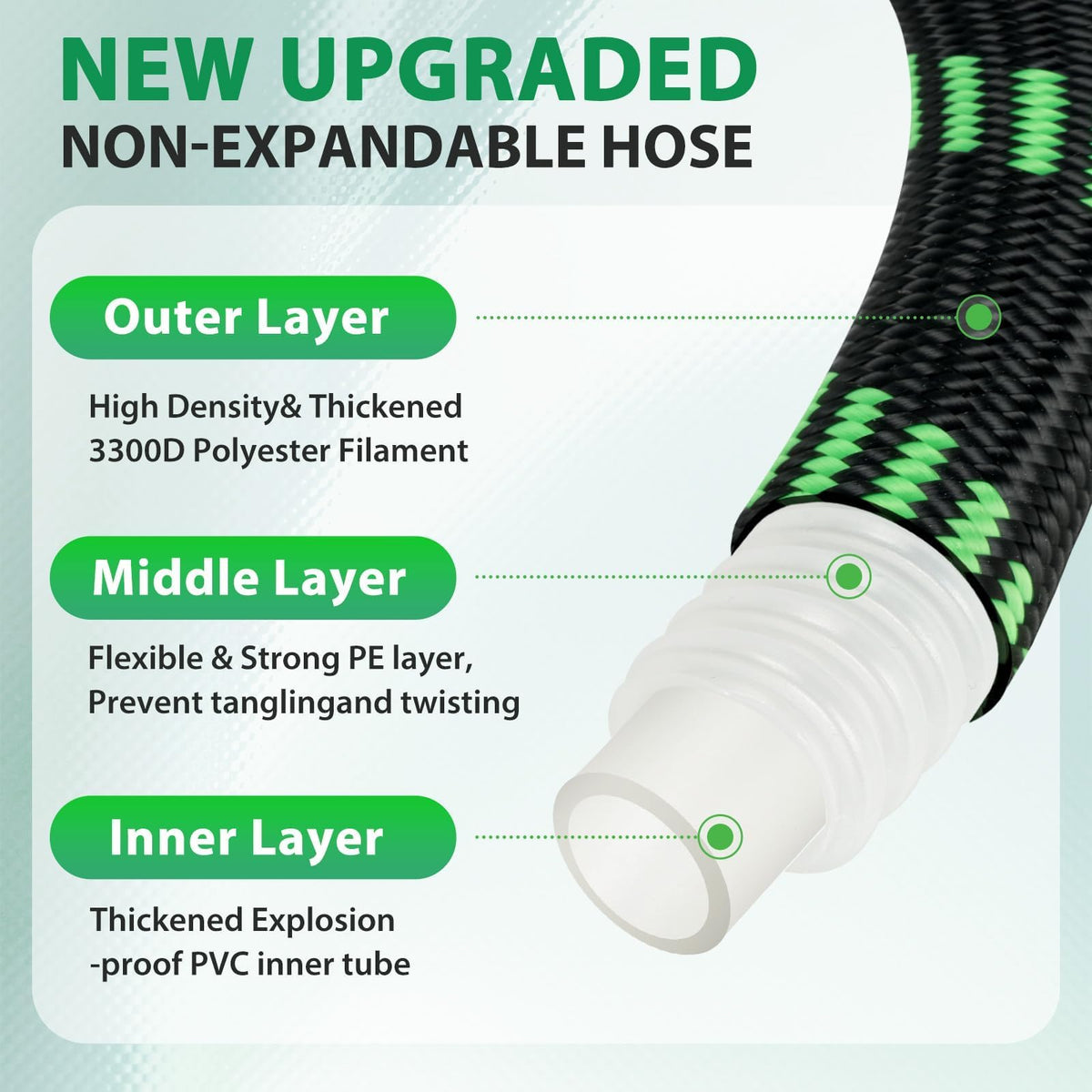 Ahititi Garden Hose 50 ft Water Hose Flexible Non-Expandable Outdoor Heavy Duty Lightweight Leakproof Kink-free flex Watering Hose Pipe for 3/4 inch Fitting Yard Lawn Outside Car Wash