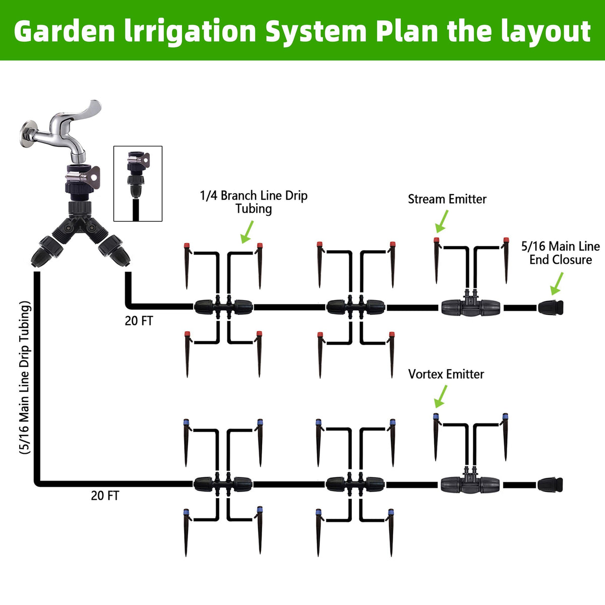 240FT DIY Automatic Drip Irrigation System Kits for Garden Plant Watering Misting System for Greenhouse Patio Lawn with Adjustable Drip Emitters 5/16" and 1/4" Irrigation Tubing Connectors Fittings