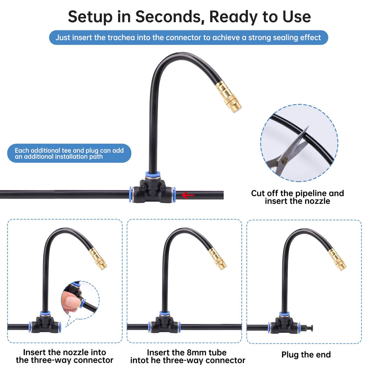 360° Automatic Drip Irrigation Kit - 5/16'' Tubing, Adjustable Universal Spray Nozzle, Copper Atomizing System for Garden/Lawn/Greenhouse - Multi-Directional Rotation, Quick Connectors, 33FT