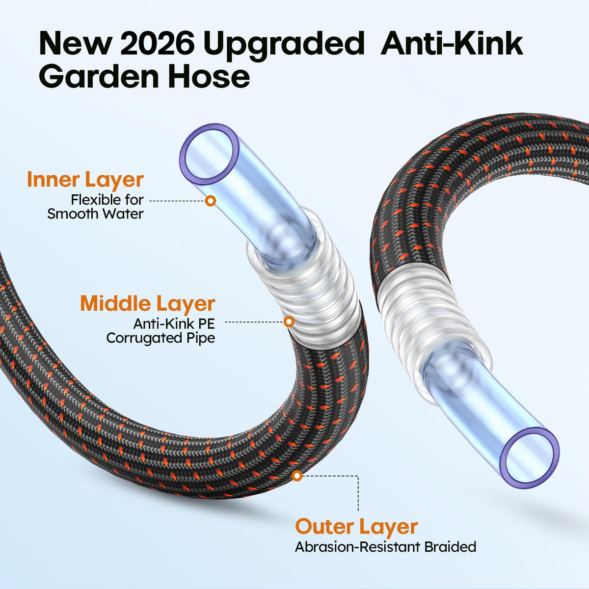 Garden Hose, 3/4" Flexible Water Hose Ultra Lightweight, Non-Expandable with 10 Function Nozzle, Kink-Free, Leak-Proof, 360° Swivel, Abrasion Resistant & Easy to Store for Yard Lawn, Outdoor (100ft)