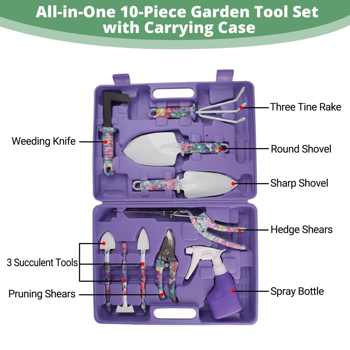 10 Pieces Garden Tools Set with Floral Print - Heavy Duty Gardening Kit with Ergonomic Handles, Hand Trowels, Rake, Pruner, Sprayer & Storage Case - Ideal Gardening Gifts for Women, Mom & Seniors