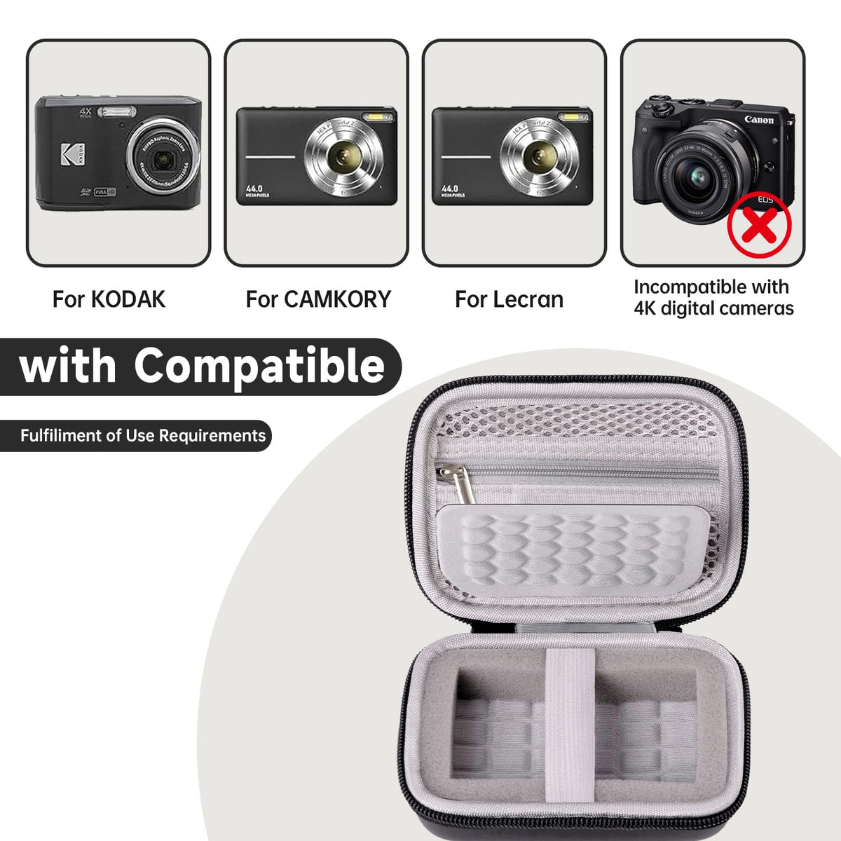 Digital Hard Camera Case Compatible with KODAK PIXPRO FZ55 FZ45/CAMKORY/CANON IXUS/SONY DSC W830 Compact Camera Pouch for Travel,Small Carrying with Mesh Pocket for USB And Charger Storage(Blcak)