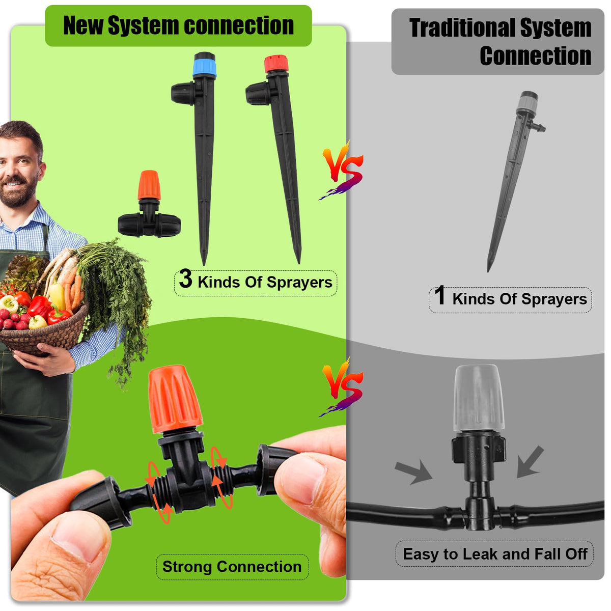 100FT Drip Irrigation System Kit, Automatic Watering System with 30 Adjustable Nozzles & 30M 1/4" Tubing – DIY Solution for Gardens, Greenhouses, Patios & Lawn – Effortless Plant Care + Water-Saving