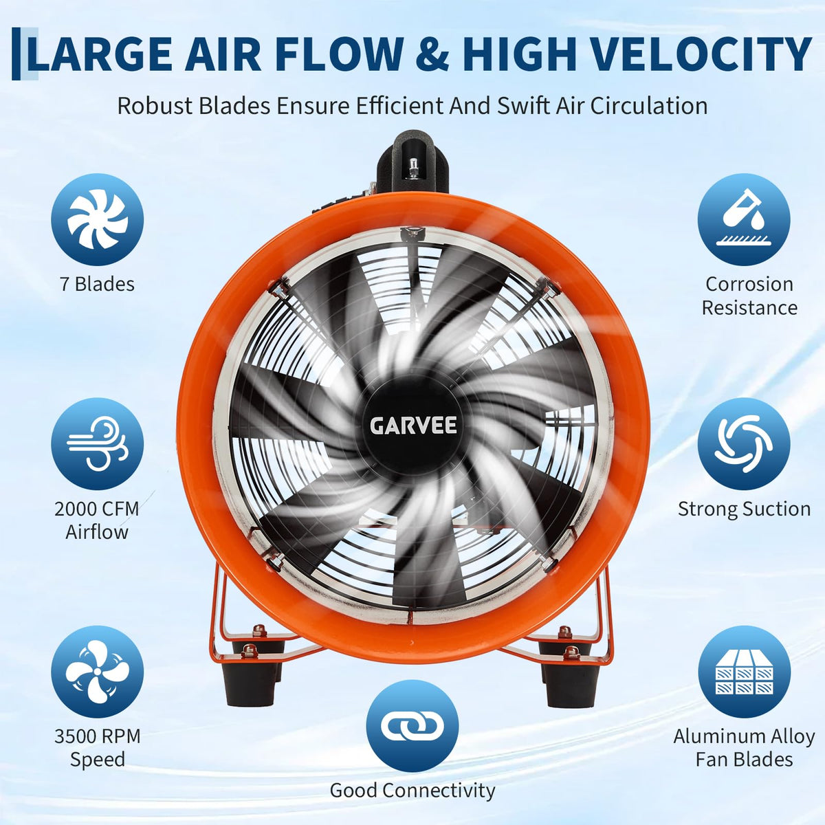 CuisinSmart 10 Inch Utility Blower Fan