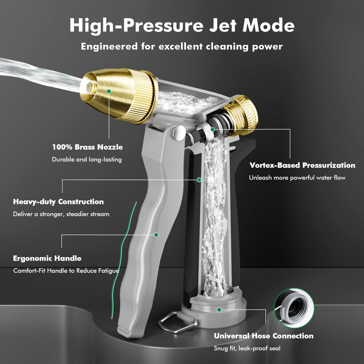 RESTMO Heavy Duty Metal Water Hose Nozzle, High Pressure Garden Hose Nozzle, Hose Sprayer Nozzle with Adjustable Spray Patterns for Garden Watering, Car Washing, Patio and Pet, Black