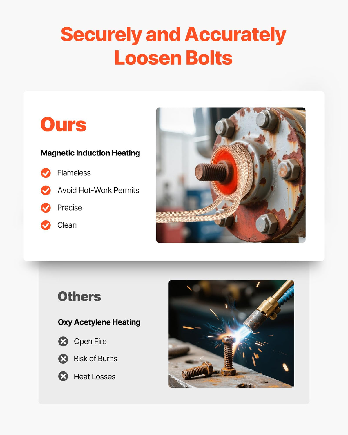 VEVOR Induction Heater Bolt Removal, 1100W 110V Magnetic Induction Heater Kit, Handheld Nut Buster Tool, Mini Heating Machine for Rusty Screw Removing, Car Garage Repairing Tools with 10 Coil and Box