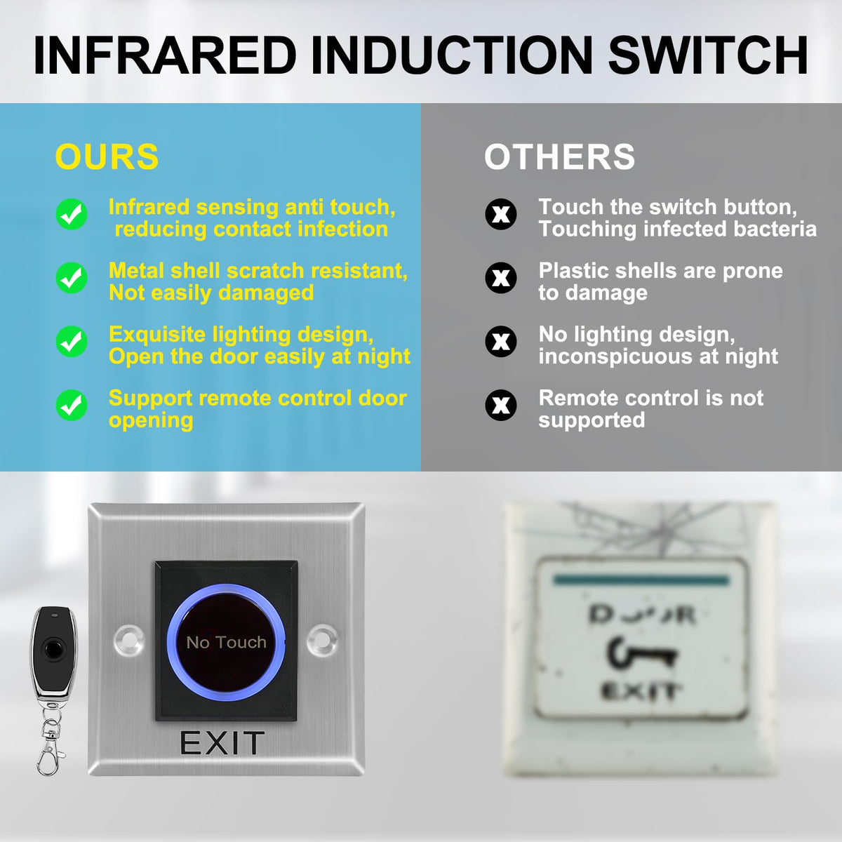 XYBkey WiFi TUYA Complete Security Access System Kit with Waterproof RFID Touch Keypad Door Lock, Smart Remote Door Opener, App，600-Pound Electric Magnetic Lock + ZL, Metal Sensor Switch, Doorbel
