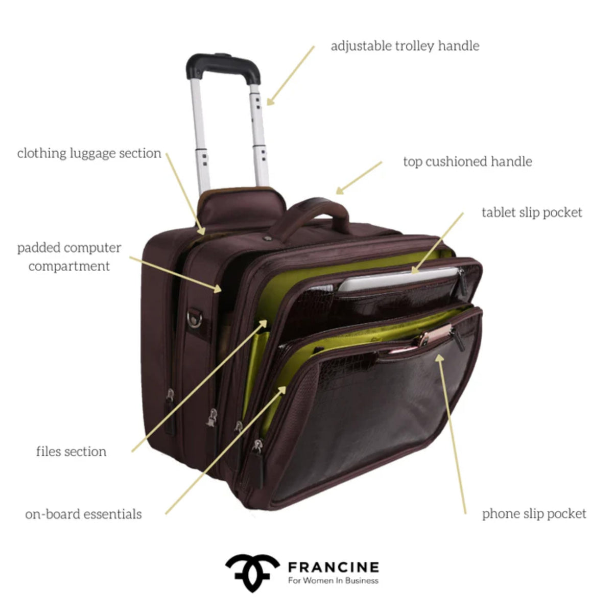 FRANCINE Croco-Style Roller Laptop Tote Bag, Fits Up to 17-Inch Laptop, Wheeled Carry-On Work Travel Bag with Telescoping Handle and Multiple Compartments (Brown)