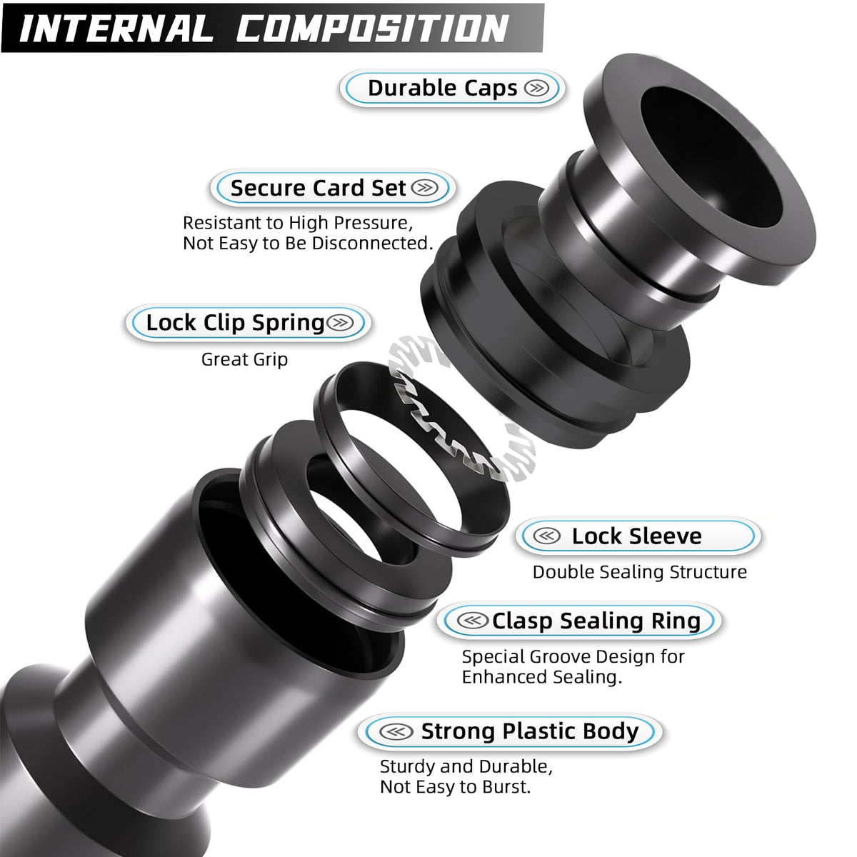 30 Pack Quick Connect 1/4" Drip Irrigation Tee Connectors, Universal Tee Fitting for 1/4 Inch Irrigation Tubing, Leak Free Fittings for Sprinkler or Drip Irrigation System