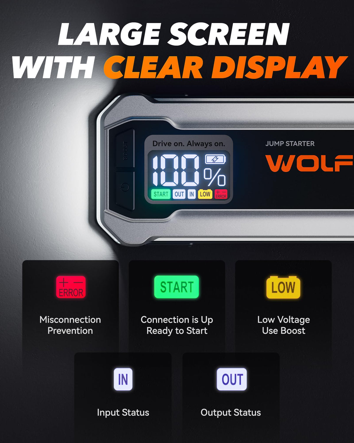WOLFBOX 4000A Jump Starter,12V Car Battery Jumper Starter Portable with 65W Quick Charger,LED Display,88.8Wh Booster Jump Box Pack (10L Gas 10L Diesel Engine) with LED Light,Jumper Cables, Silver