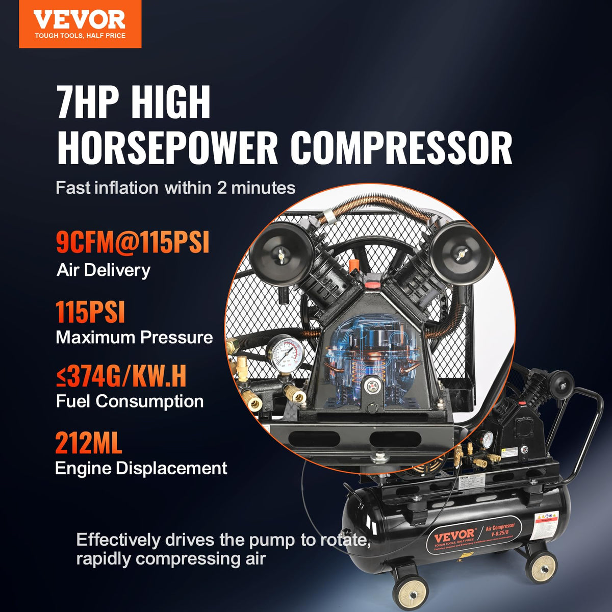VEVOR 13.2 Gallon Gas Powered Air Compressor, 7HP 9CFM@115PSI Air Compressor Tank on Wheels, Gas Driven Piston Pump Air Compressed System with 115PSI Maximum Pressure for Workshop Construction Sites