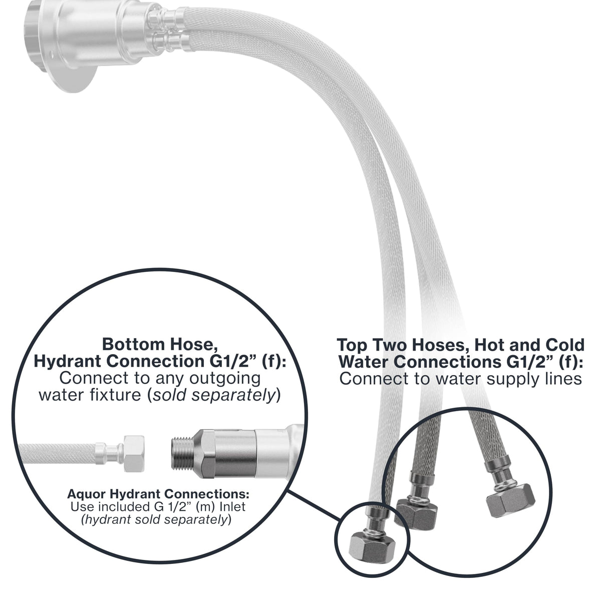 Aquor Utility Mixing Valve, Compact G1/2 inch Thermostatic Mixing Valve with Hot/Cold Temperature Control, Hydrant Pairing for Boat, Marine, and RV Outdoor Shower, Stainless Steel