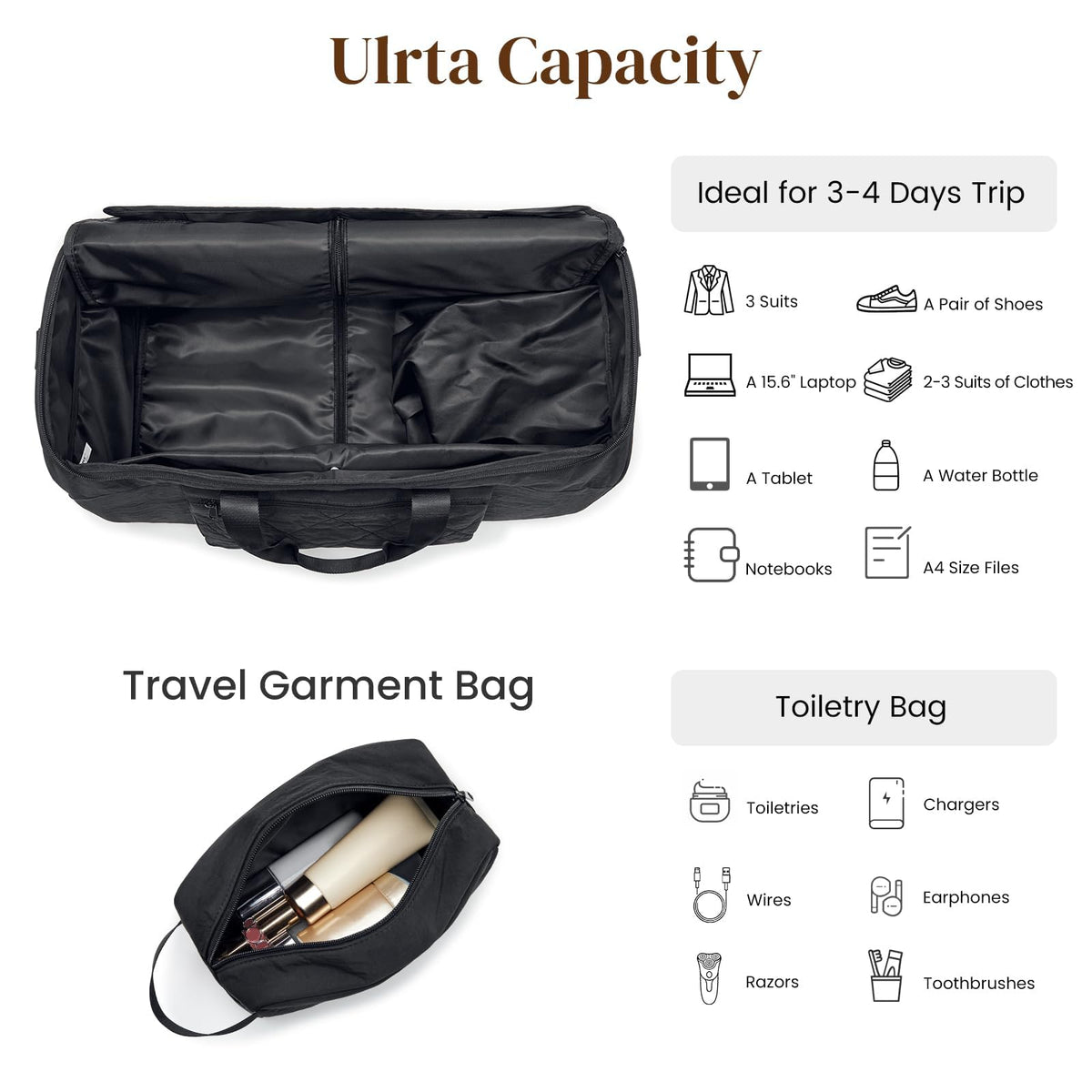 S-ZONE Garment Duffle Bags for Travel Carry on Convertible 2 in 1 Suit Bags Hanging Suitcase with Toiletry Bag 50L