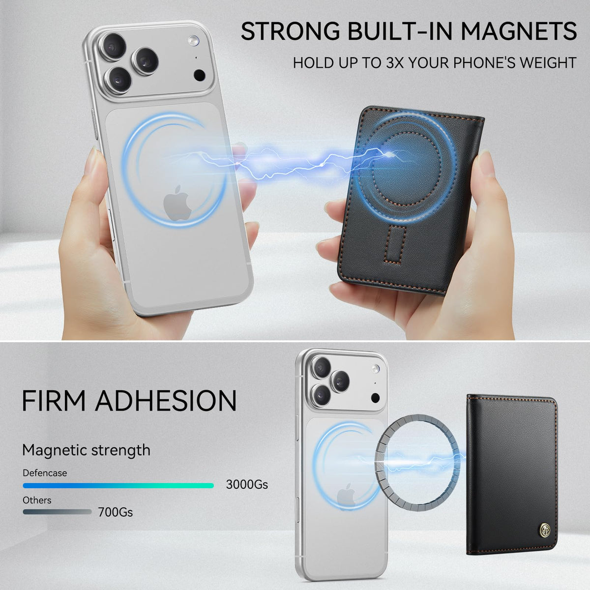 Defencase for Magsafe Wallet Magnetic Card Holder RFID Blocking, PU Leather Minimalist Phone Wallet for MagSafe Phones and Cases for iPhone 17/16/ 15/14/ 13/12/ Pro/Max/Plus/Air, Black
