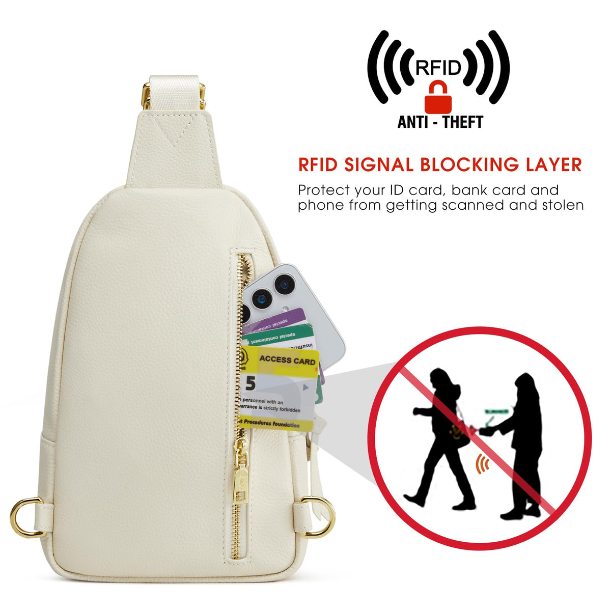 Kattee Sling Bag for Women, Leather Fanny Packs Crossbody Purse, Small Chest Bag with RFID Blocking, Beige