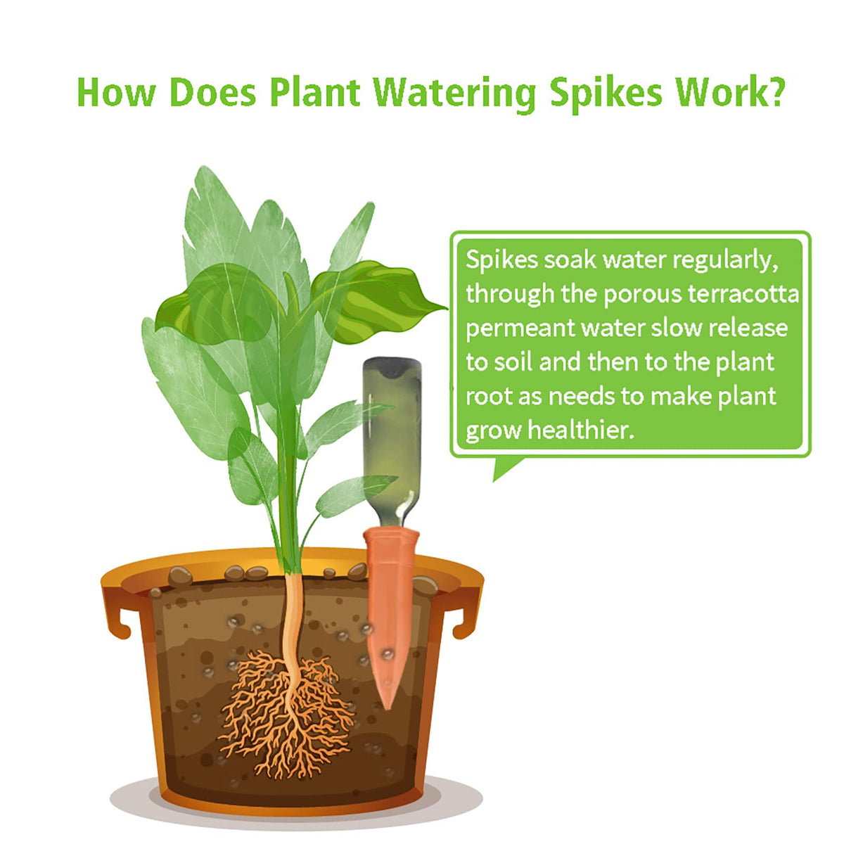Terracotta Watering Spikes, Set of 8 Pack Plant Watering Devices, Self Terra Cotta Watering Spikes Stakes for Indoor and Outdoor, Automatic Plant Waterer System for Vacation Potted Plants