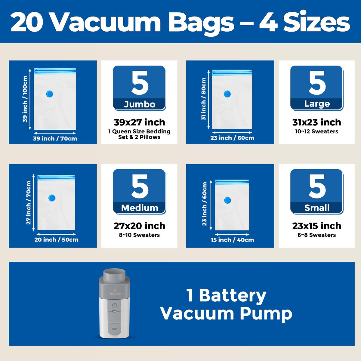 ETENWOLF 20 Pack Vacuum Storage Bags with Rechargeable Wireless Pump, Vacuum Seal Bags for Clothes and Travel, Space Saver Bags in Multiple Carry-On Sizes, Perfect for Luggage and Suitcases