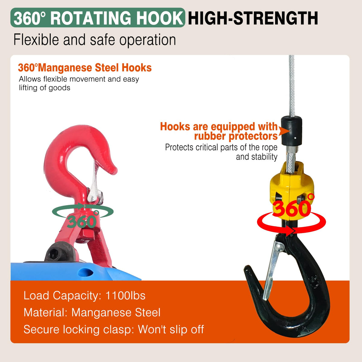 Dremvoist 3 in 1 Electric Hoist Winch,1100LB 1500W Portable Power Winch Crane,110V/120V Electric Winch Crane with Manual Wire Wireless Remote Control,26FT Lifting Height,for Towing,Warehouse,Factories