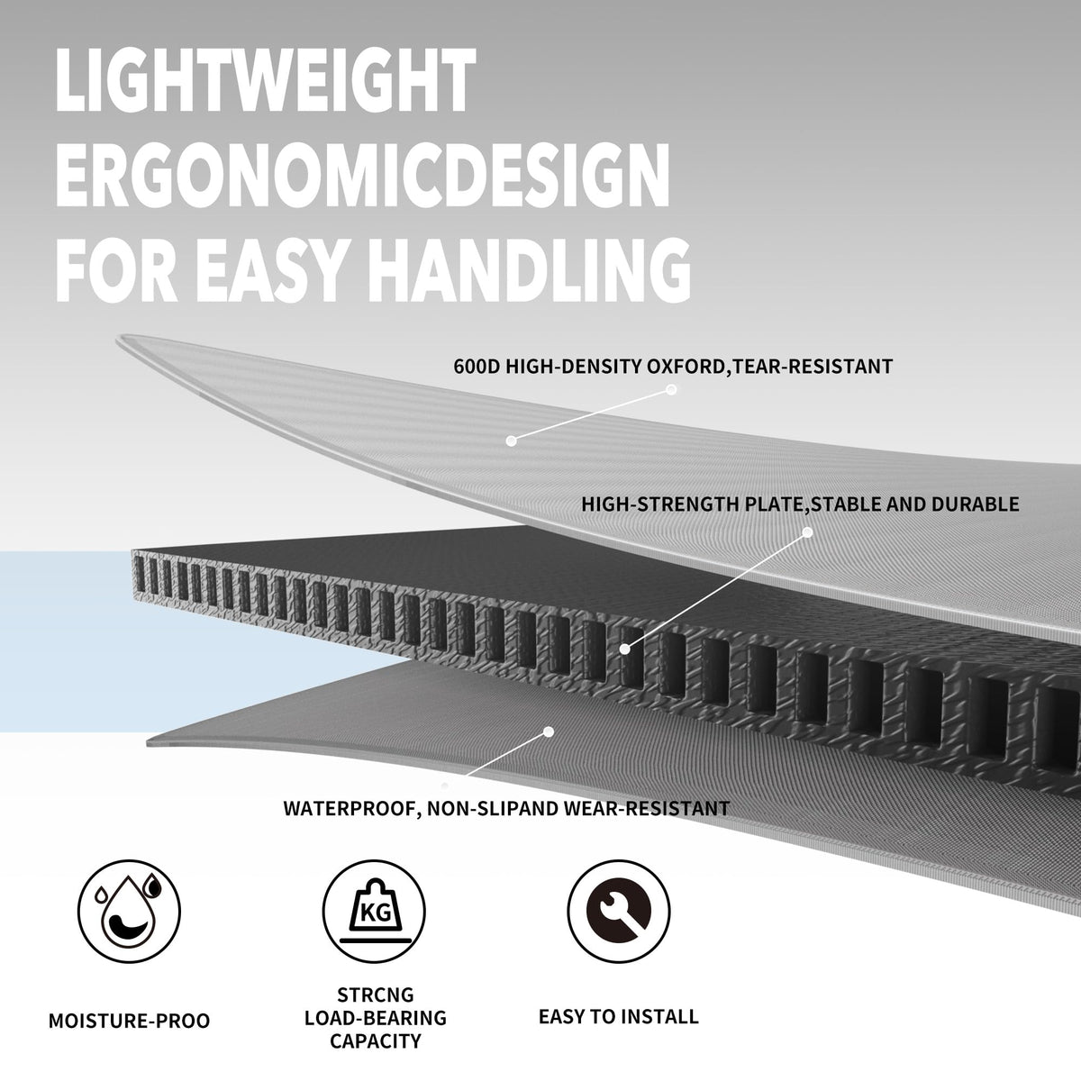 wanglanfei Bunkie Board,Foldablet,bunk bed10MM,Strong Support Ability,King Size 76 * 80",Moisture Proof and Noise Reduction