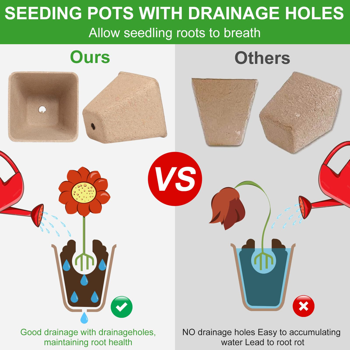 KOAMLY Square Peat Nursery Pots 150 Pcs 3in Biodegradable and Label, Used for Outdoor Gardens in Plant Nurseries