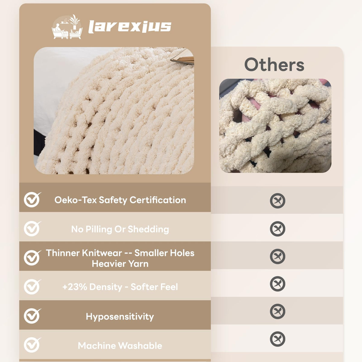 Larexius Chunky Knit Blanket - Luxury Soft Cozy 50 * 60 Throw Blanket,100% Woven Blanket Rope Knot Throw Blanket for Couch, Sofa, Home Decor, Gift - Machine Washable (Cream, 50 * 60)