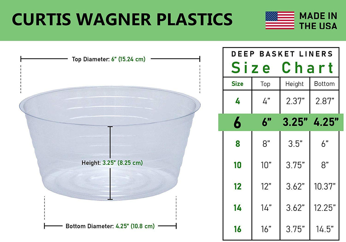 Curtis Wagner Plastics Plant Tray Basket Liner (5-Pack) - Clear, Deep (Diameter: 4.25" Base, 6" Top, 3.25" Depth) Thin Plastic Liners for Planters for Indoor/Outdoor Plant Pots