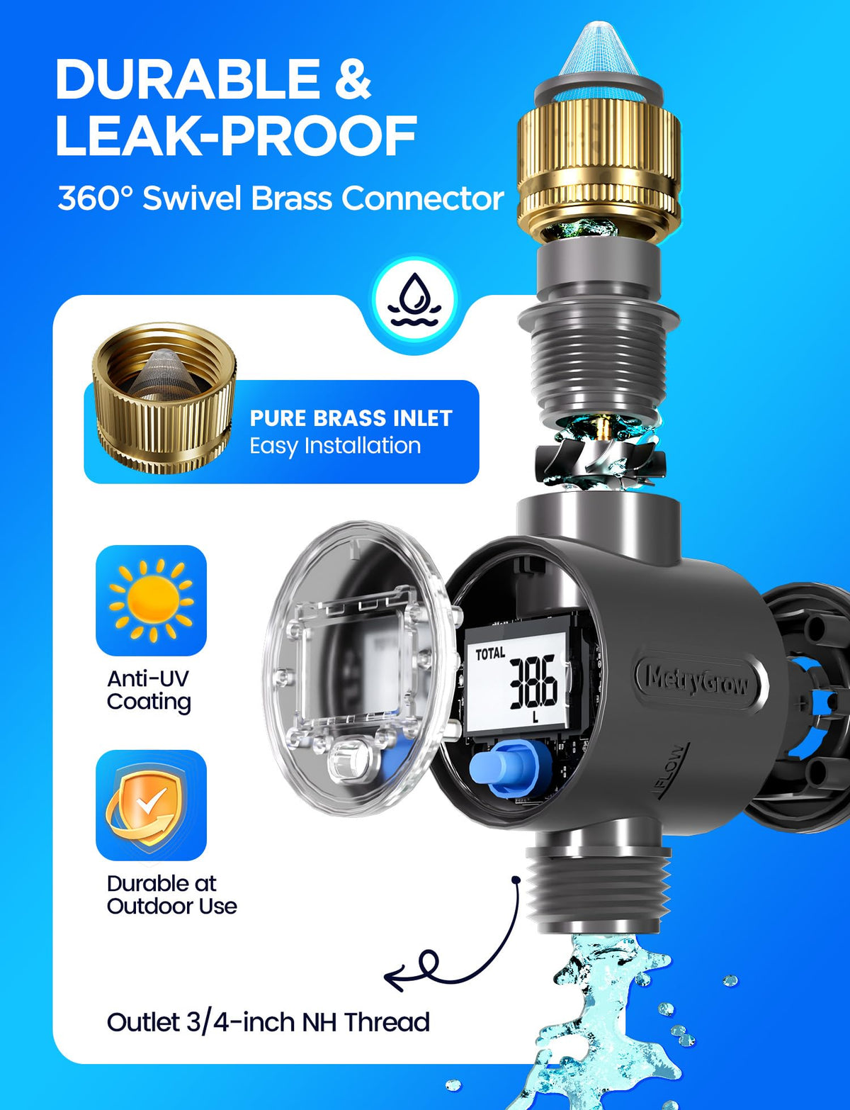 Water Flow Meter with Brass Inlet, Measuring Gallon/Liter Consumption and Flow Rate for Outdoor Garden Hose Watering, RV Essentials Water Tank Filling, Sprinkler and Nozzle Sprayer (2 Pack)