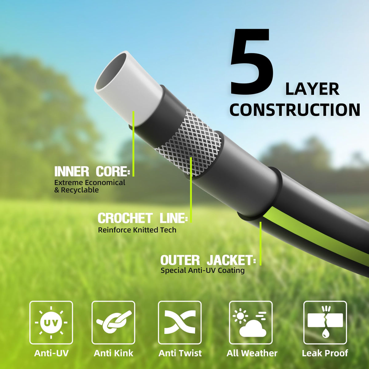 Worth Garden Hose 3/4 in. x 50 ft. - Heavy Duty Lightweight PVC Water Hose - Flexible, No Kink, Leakproof, Male to Female Fittings - 200PSI Work & 500PSI Burst, for Lawn, Gardening & Commercial Use