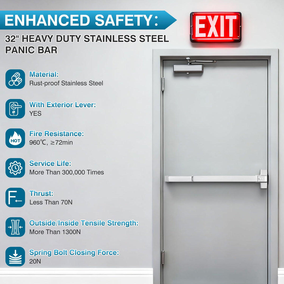 IRONWALLS 32 Inch Panic Bars for Exit Doors, Commercial Emergency Exit Push Bar Panic Exit Device with Exterior Lever Trim for 32" to 48" Wood Metal Door, Heavy Duty Steel Panic Door Hardware, Silver