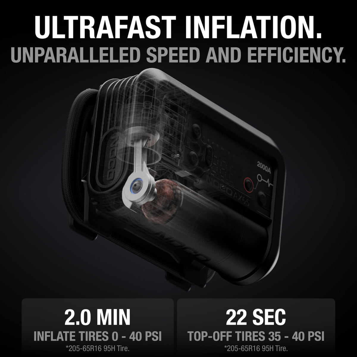 NOCO Boost+Air AX65: 2000A Jump Starter with Air Compressor Tire Inflator – Starts 8.0L Gas & 6.0L Diesel – 67 SLPM Airflow Inflates 0–40 PSI in 2 Minutes
