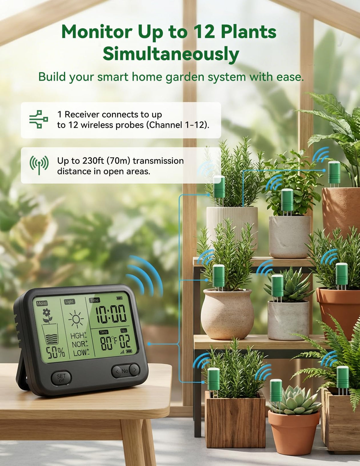 Nexuslab Wireless Soil Moisture Meter with LCD Receiver – 3‑Probe 3‑in‑1 Sensor (Moisture, Temperature, Light), 230 ft RF Range, Waterproof, Long Battery Life for Indoor/Outdoor Plants and Gardens