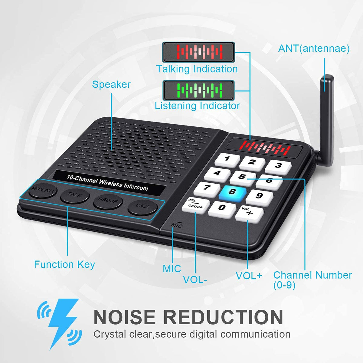 5 Pack Wireless Intercom System for Home Business - GLCONN Room to Room Communication System 10 Channel 3 Code Intercoms Wireless for Home House Hotel