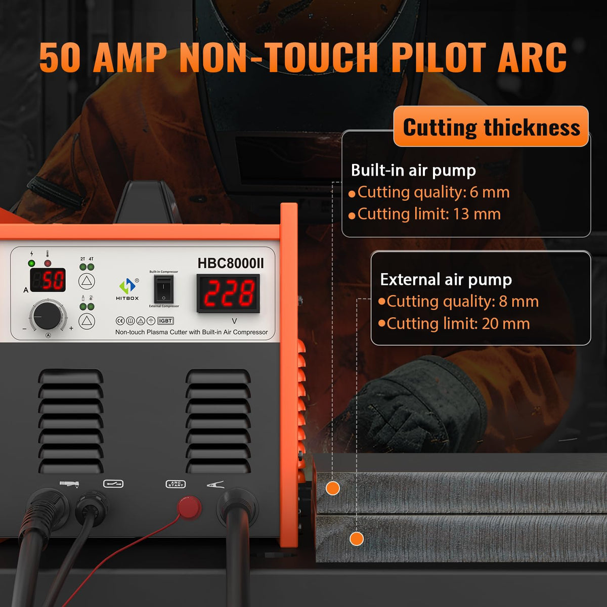 HITBOX Plasma Cutter with Built-In Air Compressor, Non-Touch Pilot Arc 50 Amp 220V Digital Inverter IGBT Clean Cut Plasma Cutting Machine