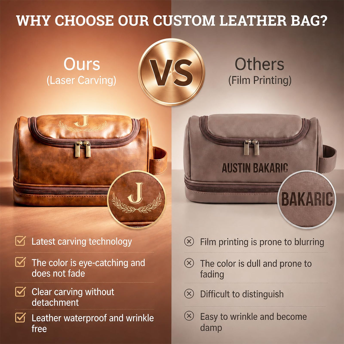 Sparklove Personalized Gifts for Men -Personalized Initial Toiletry Bag with Laser Engraved Monogram - Leather Travel Kit Shaving Organizer - Unique Present for Him, Husband, Boyfriend, Dad