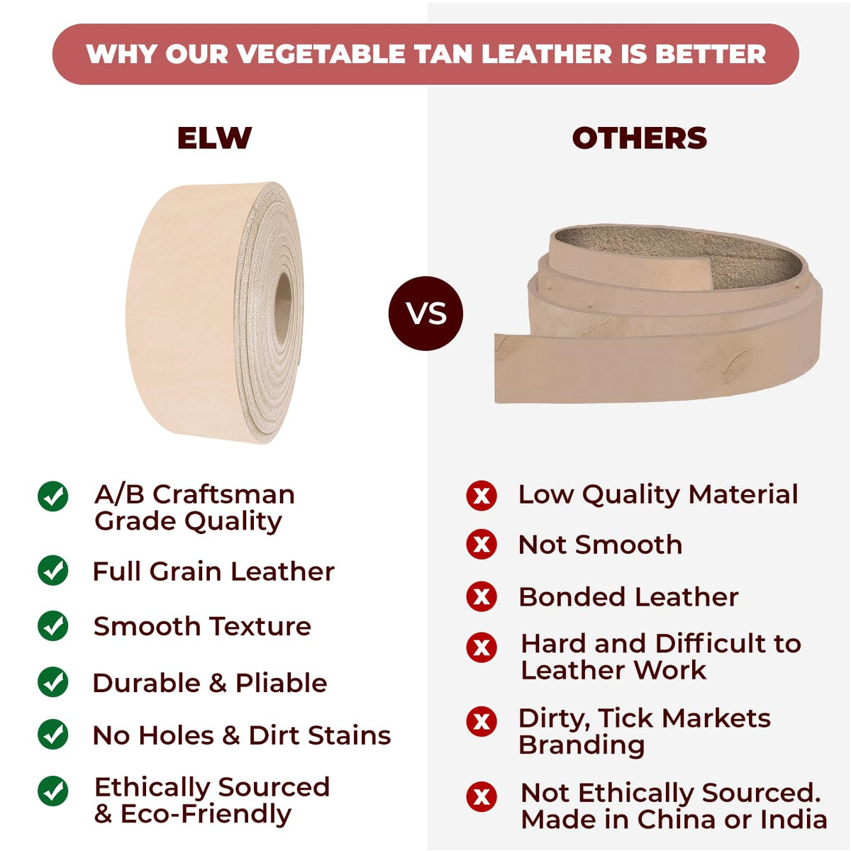 ELW Leather Strap, 8-9 Oz, 1.25 inch Wide x 40", Cowhide Veg Tan Leather Belt Blank, Leather Strips, Tooling Leather, Tan Straps for Crafts, Belt Making & Crafting Blank Hide