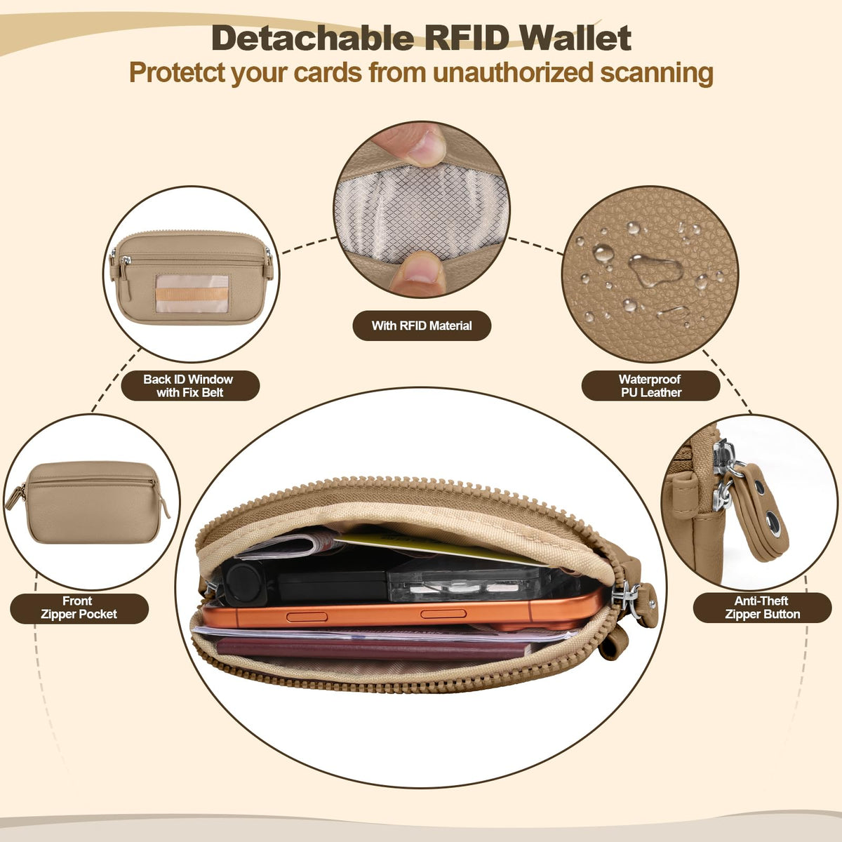 YFWE Clip and Go Phone Strap with Crossbody Wallet, Adjustable Phone Lanyard with Detachable RFID Wristlet Wallet, Anti-Theft Leather Purse with ID Window for Travel Essentials (Khaki)