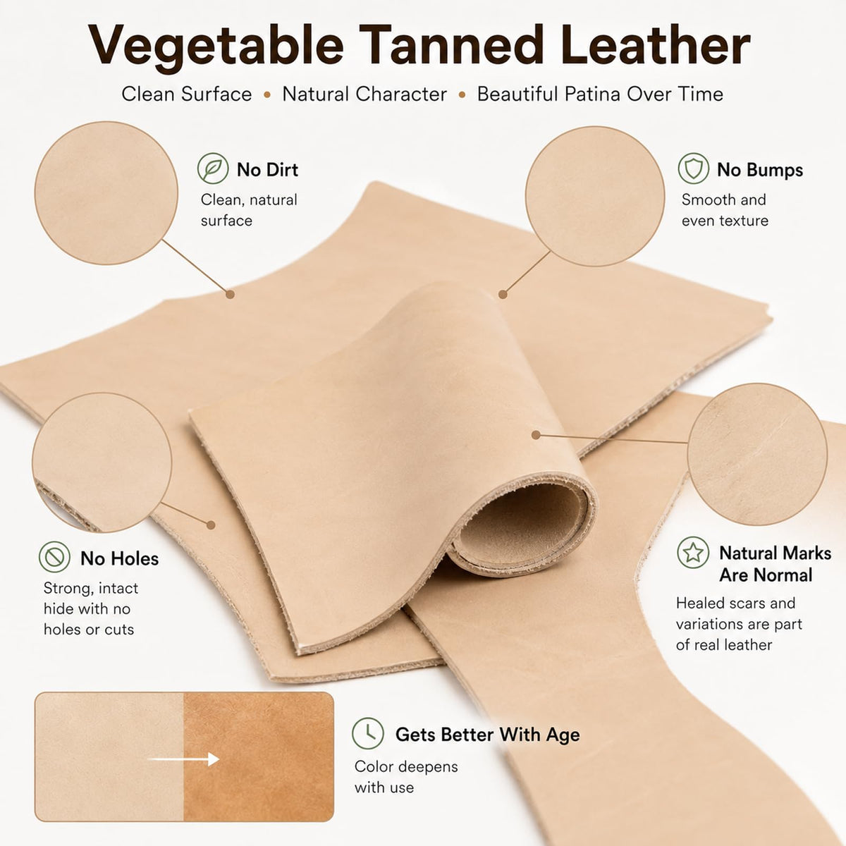 2.2 LB Genuine Cowhide Leather Scraps for Crafts, 3.5-4.0mm Thick Vegetable Tanned Leather Pieces for Tooling, Carving, Stamping, Leatherworking, Brown & Natural Tan Mix