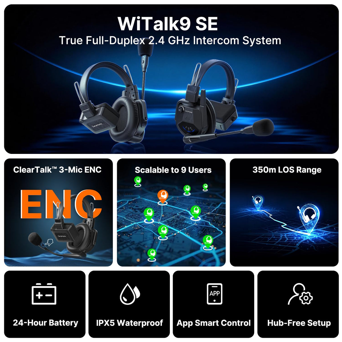 Saramonic WiTalk9SE-4S Wireless Intercom Headset System, 4 Person Full-Duplex 2.4GHz Wireless Single-Ear Noise-Canceling Headset Intercom System for Event TV Documentary Production